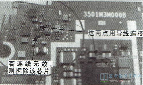 通訊設備維修 技術、挑戰與未來展望